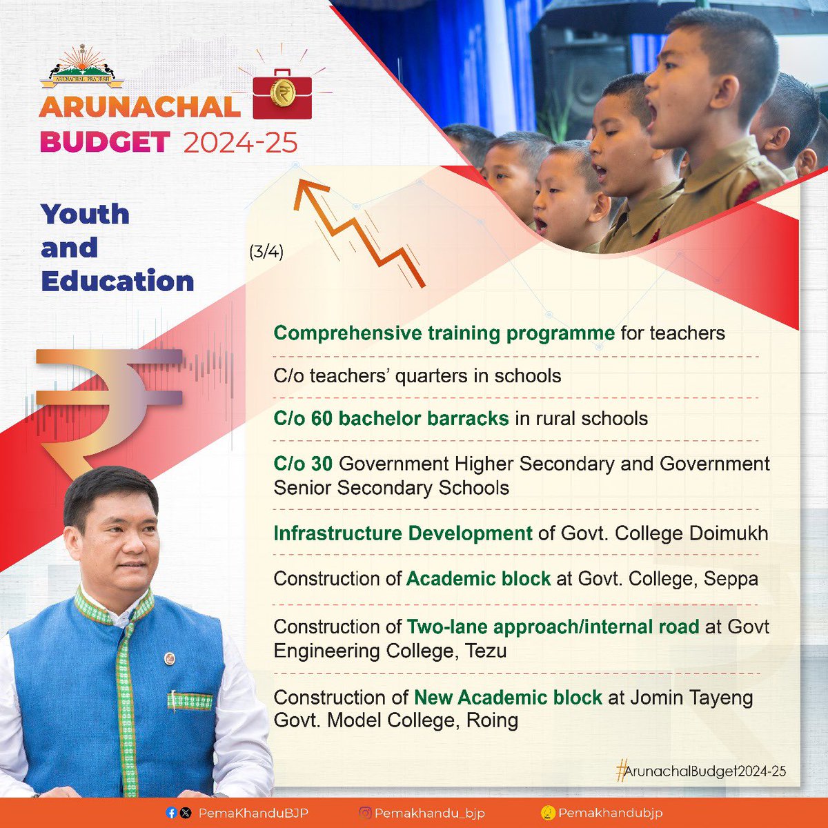 Pema Khandu པདྨ་མཁའ་འགྲོ་། tweet media