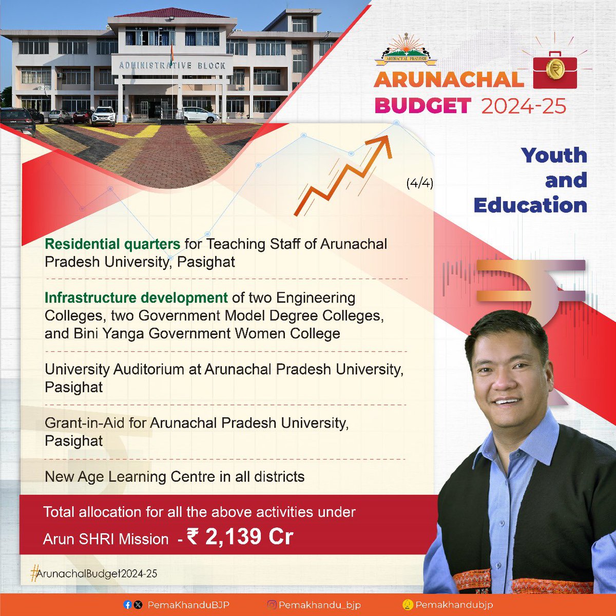 Pema Khandu པདྨ་མཁའ་འགྲོ་། tweet media