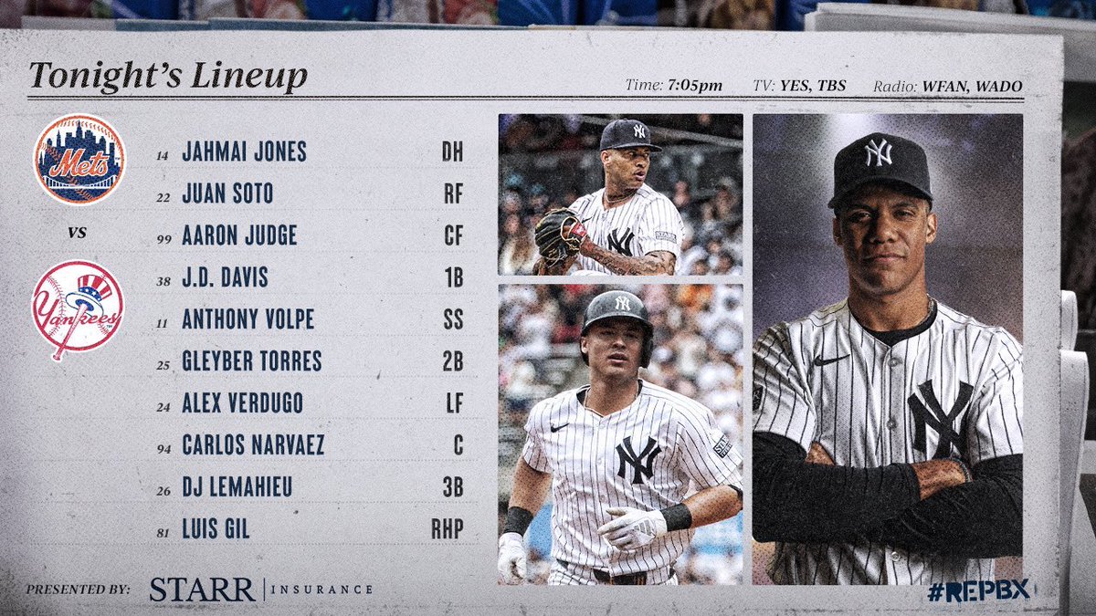 <a href="/Yankees/">New York Yankees</a> I think the analytics nerds need a raise, hell of a lineup tonight! JD Davis as protection for Judge was genius.