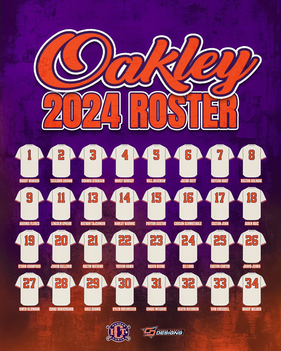 Kansas Curve (@kansas_curve) on Twitter photo Congrats to all 31 high school Curve players and Curve 1 coach who will represent Team Oakley in the <a href="/SBSKansas/">SummerBall ShowDown</a> !
Shoutout to <a href="/CD_DZNs/">Conner Darnell Designs</a> for the graphic! Congrats to all 31 high school Curve players and Curve 1 coach who will represent Team Oakley in the <a href="/SBSKansas/">SummerBall ShowDown</a> !
Shoutout to <a href="/CD_DZNs/">Conner Darnell Designs</a> for the graphic!