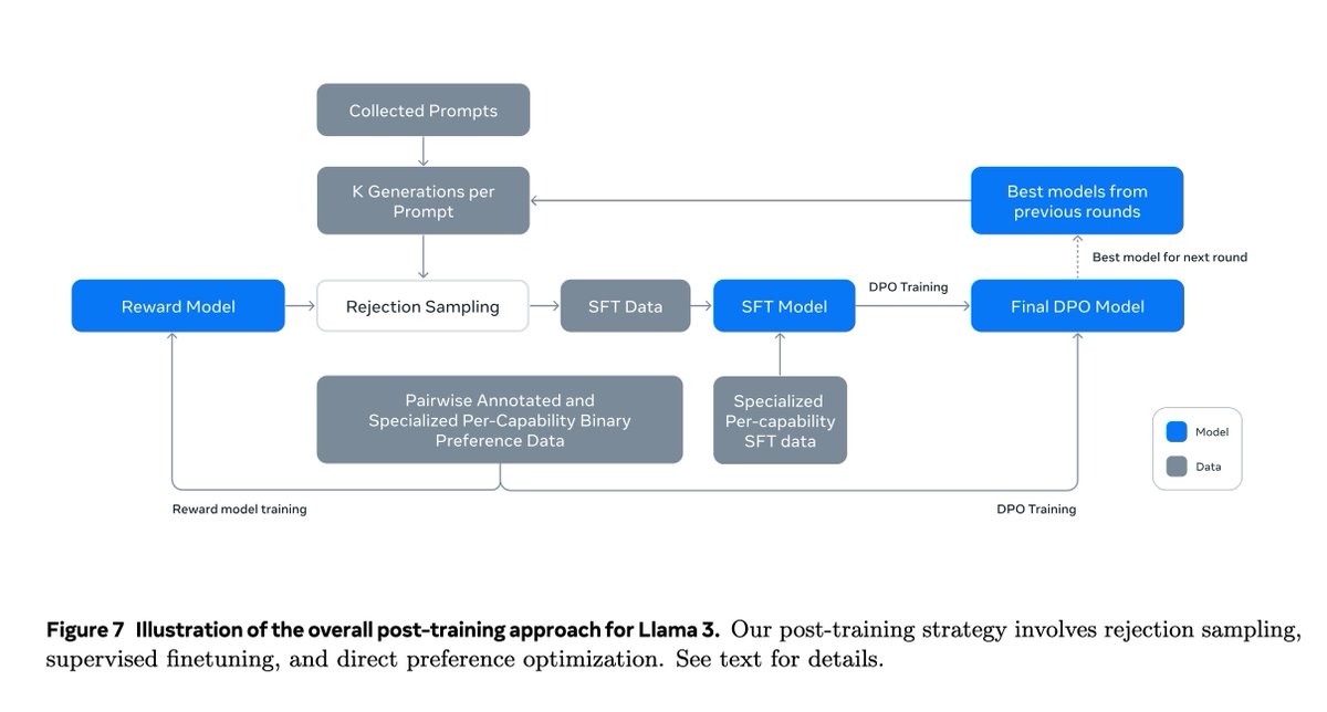 Aakash Kumar Nain tweet media