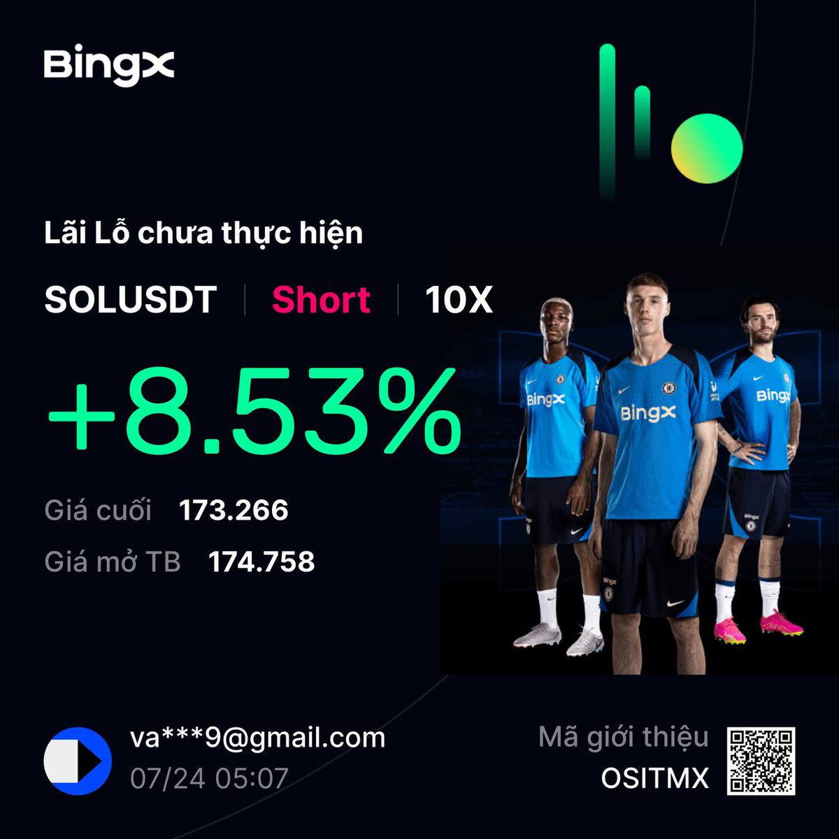 Tip Trader #binance📷📷 #crypto #bingx #okx #mexc #bitget📷 #bybitRegister for 3 exchanges bonus 90$ 📷🔥Mexc Give away $10 and 5 MX tokens promote.mexc.com/a/vanhstreet99…… Code: vanhstreet99 (MEXC) 📷bingx.com/invite/OSITMXP……Code: OSITMX (bing X) #trading #forex #vanhstreet