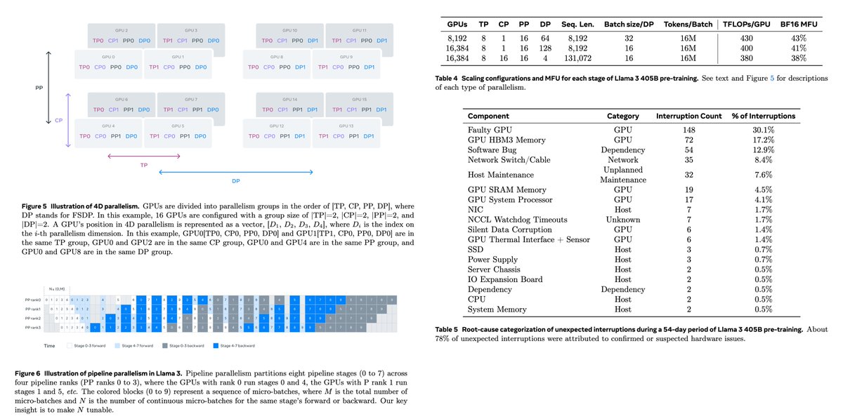 Aakash Kumar Nain tweet media