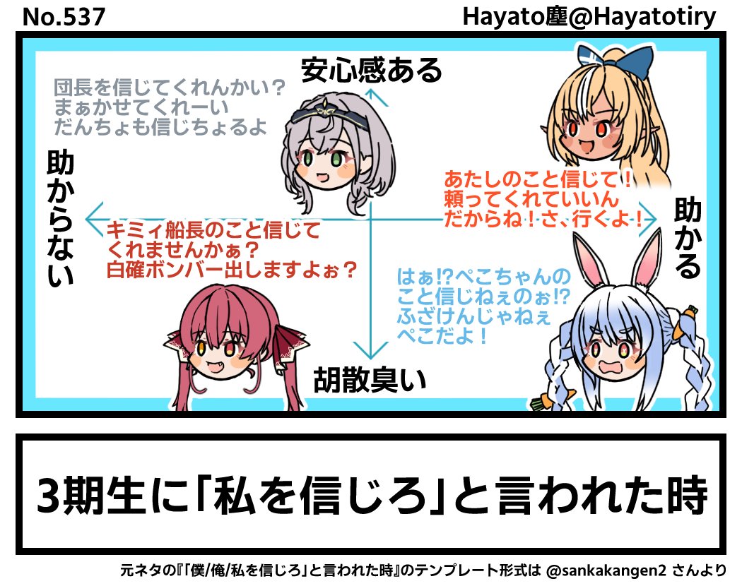 塵刊ホロマンガ No.537 【創作1コマ】#ホロライブ3期生 に「私を信じろ」と言われた時 #ぺこらーと #しらぬえ #ノエラート #マリンのお宝