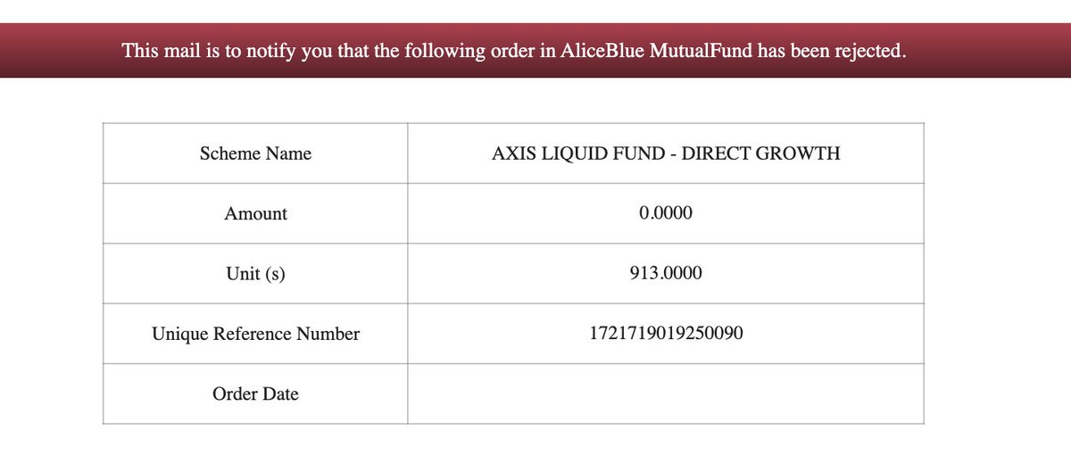apnaplan's tweet photo. @aliceblue_india I don't think anyone in @aliceblue_india takes things seriously. There is rejection today also. And I still do not have an explanation from your team. What escalation you are talking about? https://t.co/PWwWwD2waj