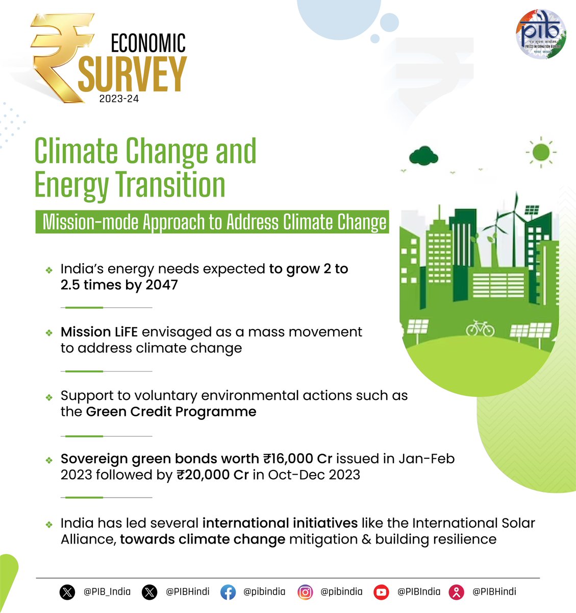 Noyyalias's tweet photo. Economic Survey 2023-24: Climate Change and Energy Transition

Pic credit: @PIB_India 

#UPSCaspirants #upsc_coaching #UPSC #UPSC2024 #EconomicSurvey #UnionBudget24 #upscprelims2024 https://t.co/Kd5dAQh9mt
