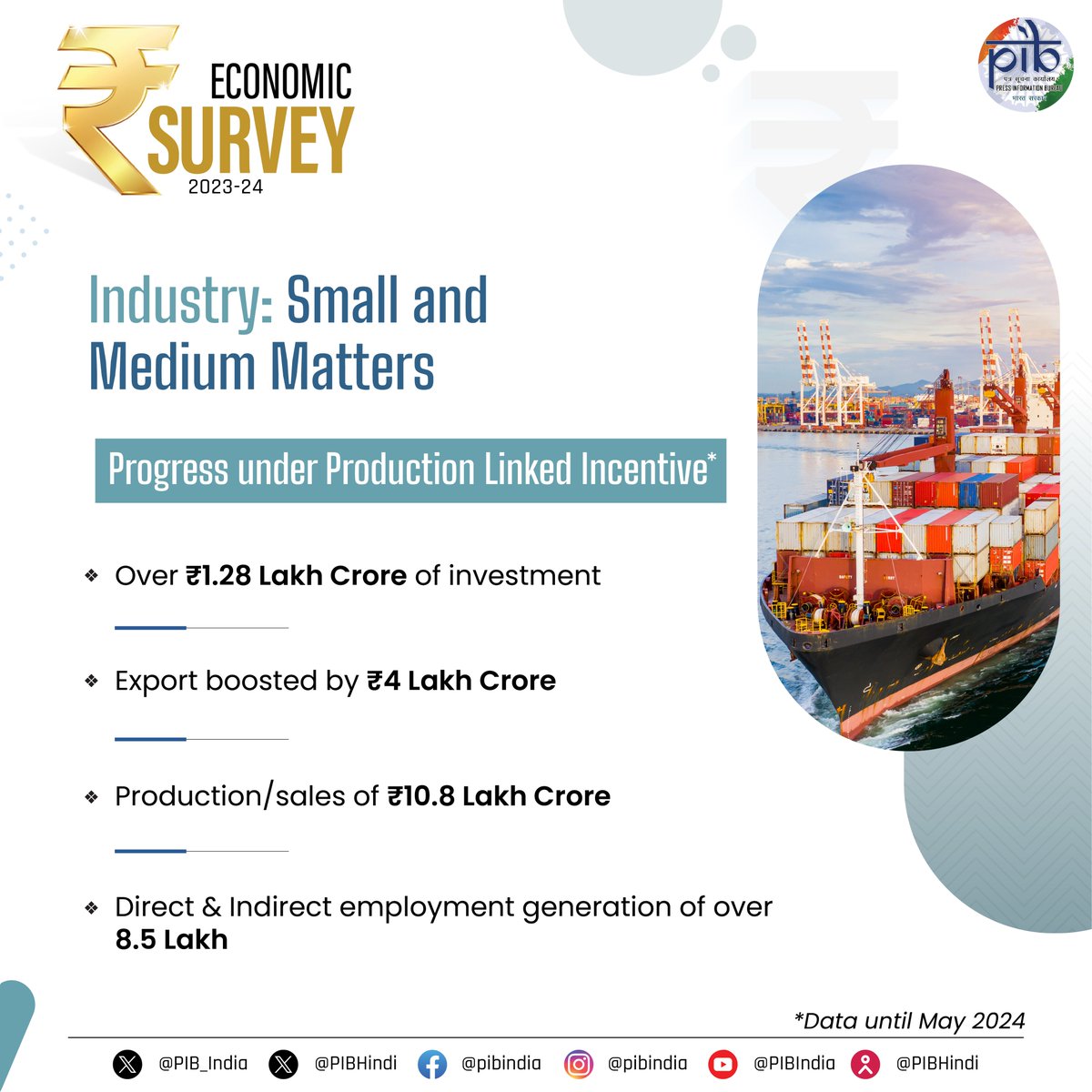 Noyyalias's tweet photo. Economic Survey 2023-24: Industry: Small and Medium Matters

Pic credit: @pibindia

#UPSCaspirants #upsc_coaching #UPSC #upscprelims2024 #UPSC2024 #EconomicSurvey #UnionBudget24 https://t.co/VayP7CyuJT