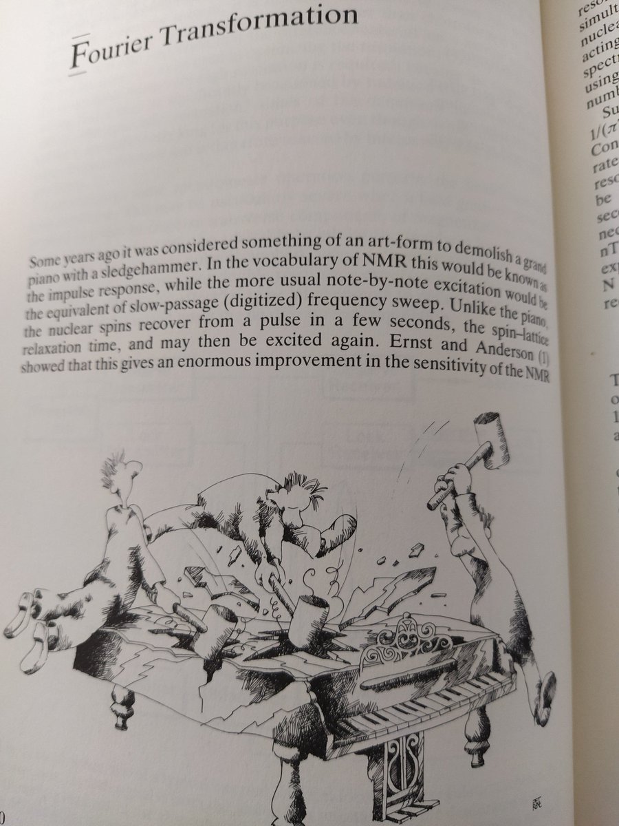 vipin0111's tweet photo. @lfusaro_NMR @Sander_Says @nmr900 @JackKClegg @MichelleFrancl @JuliaRKrug The very famous pictures from Ray Freeman's book https://t.co/OkJbK5l0r9