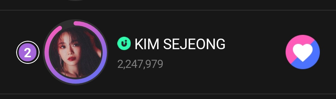 KSJVotingTeamPH's tweet photo. ❗UPDATE❗

#KimSejeong is currently ranked 2nd. Keep voting, Sesang! https://t.co/ouRCy79esF