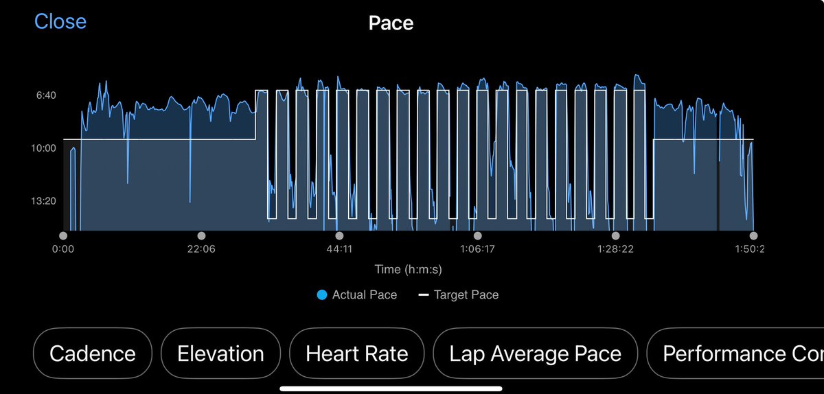lifentimesofrd's tweet photo. Ran close to 2 hours in decent rainfall. Thankful, that I am able to do it! Small pleasures of life!
#running #FitnessGoals #intervalrun #ganapatibappamorya https://t.co/Lc2bGniCEU