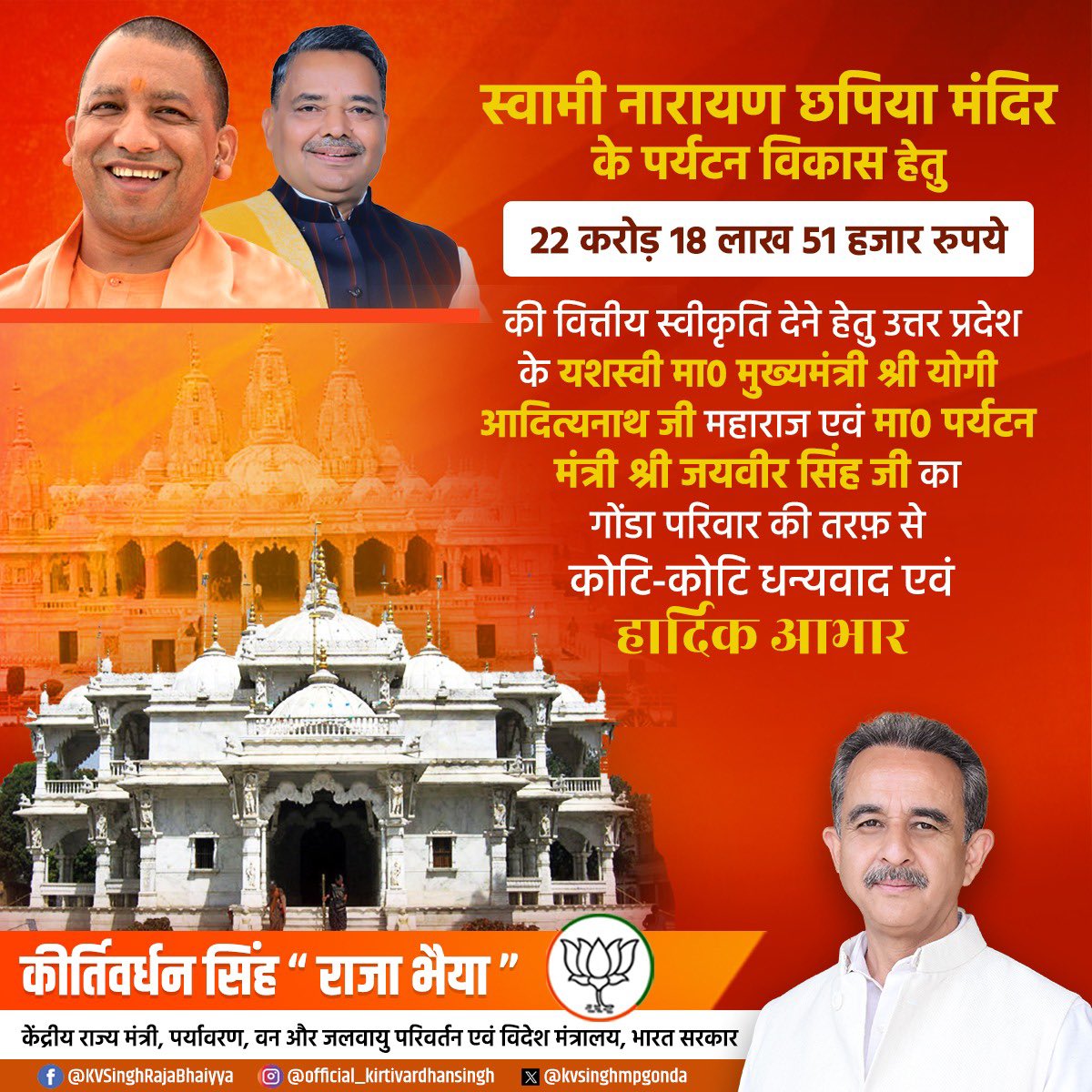 KVSinghMPGonda's tweet photo. गोंडा लोकसभा में भगवान श्री स्वामी नारायण जी की पावन जन्मस्थली छपिया धाम के पर्यटन विकास हेतु 22 करोड़ 18 लाख 51 हजार रूपये की वित्तीय स्वीकृति देने हेतु उत्तर प्रदेश के यशस्वी मा० मुख्यमंत्री श्री @myogiadityanath जी महाराज एवं मा० पर्यटन मंत्री श्री @jaiveersingh099 जी का… https://t.co/em3Np2fUQm