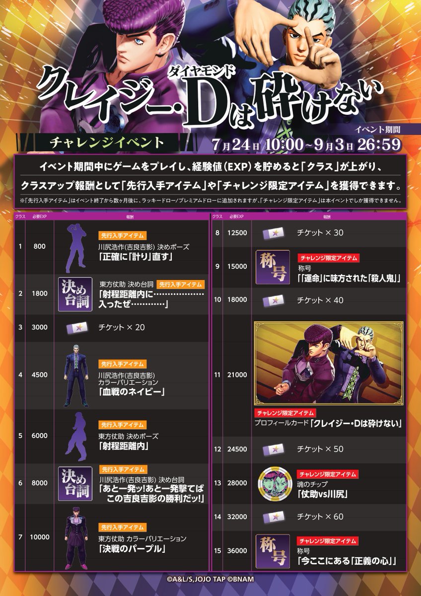 公式】ジョジョの奇妙な冒険 ラストサバイバー on X