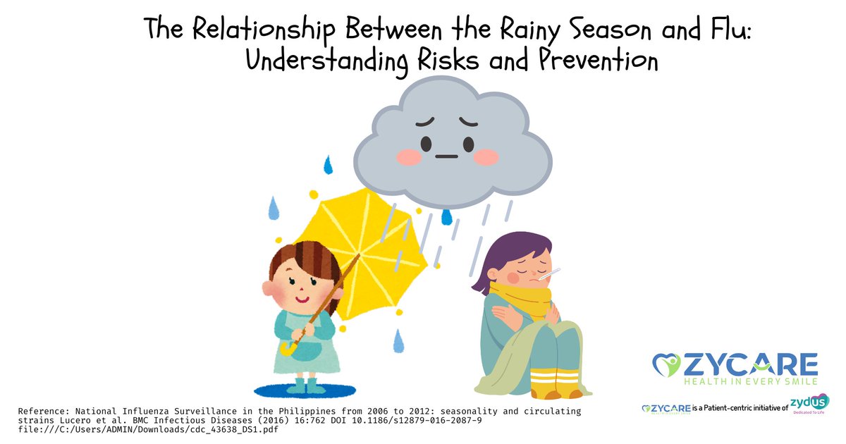 ZydusPh's tweet photo. The onset of the rainy season often brings relief from the scorching heat of summer, but it also marks a period when the risk of flu increases.  Learn more here: https://t.co/RBJzrJq5EZ
#fluseason #BreathBetterCampaign #FreedomForEveryBreath #zycare #zydusph https://t.co/Cch231y2Nr