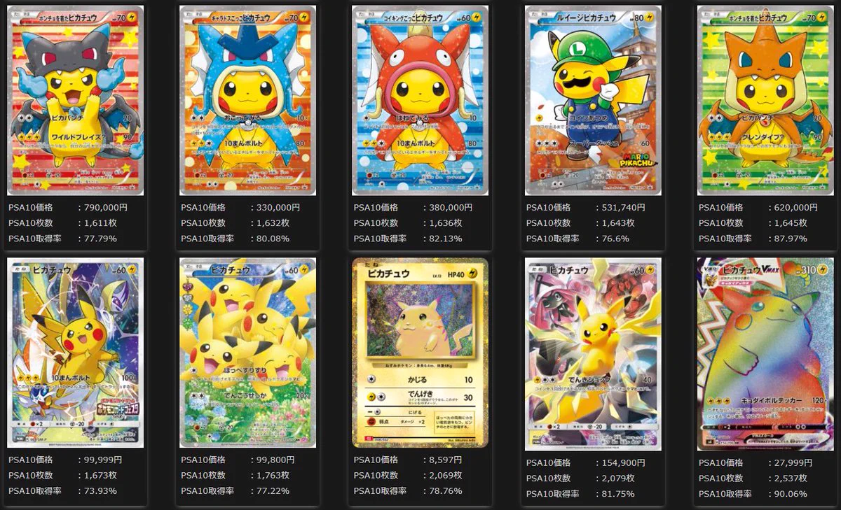 みんなのポケカ相場 on X: 