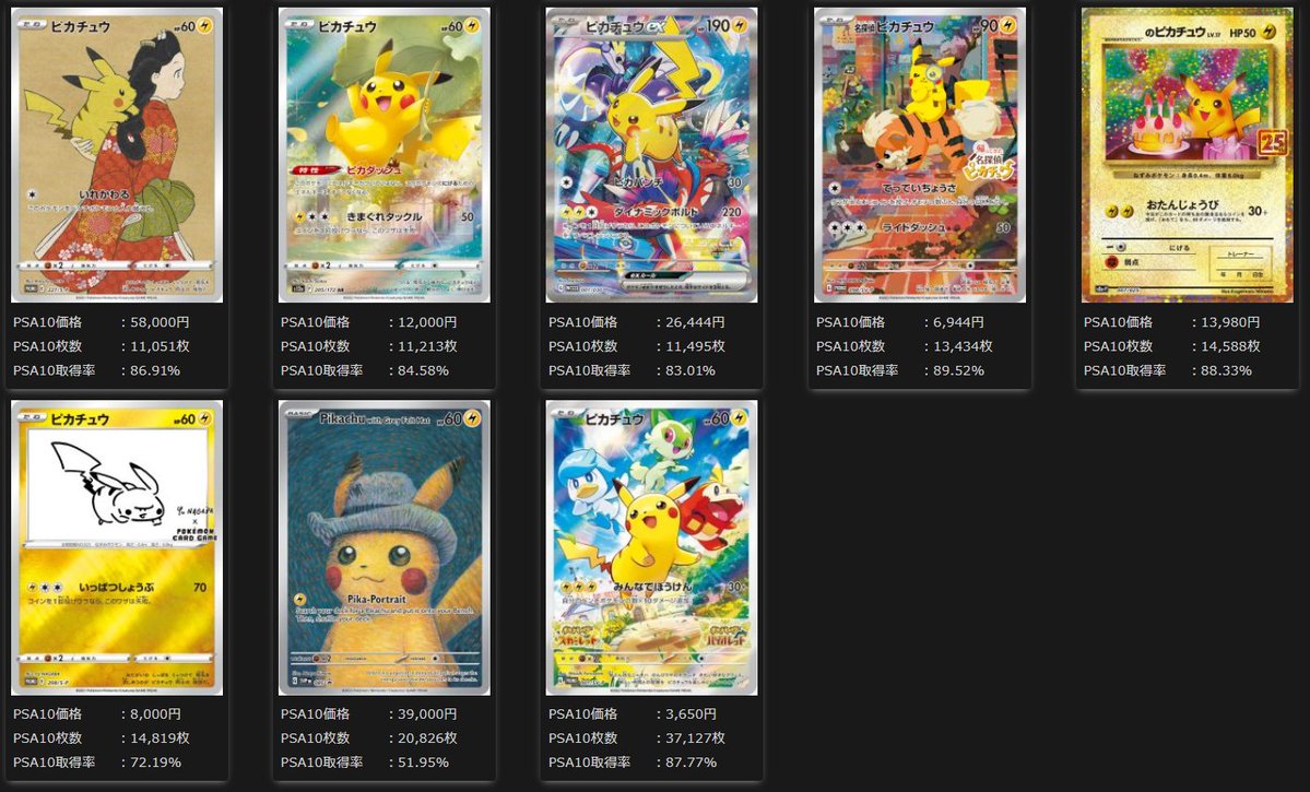 ピカチュウの人気カードを 【PSA10の枚数が少ない順】に並べました