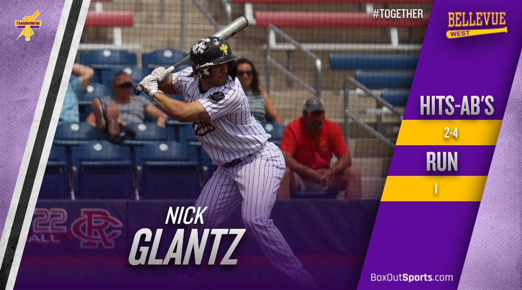 Bellevue West Thunderbirds Baseball tweet media