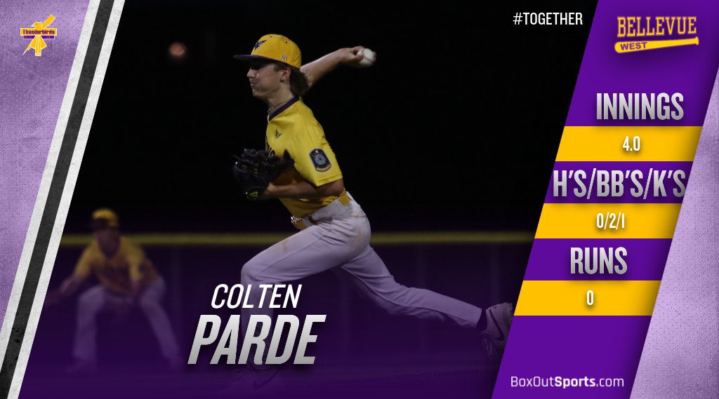 Bellevue West Thunderbirds Baseball tweet media