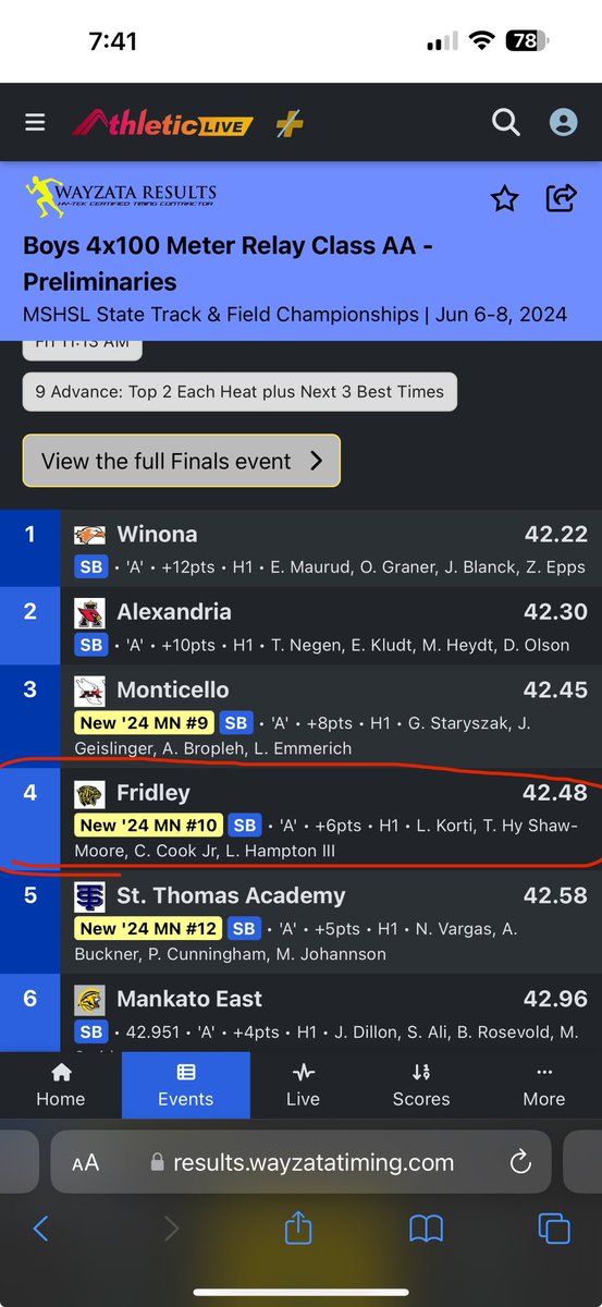 CC2DCCCXVI's tweet photo. I’m a little late but this is a little recap of my June this year. Took 4th in the 4x1 we are number 10 in MN in 4x1 relay team this year and won the Class AA Championship last high HS meet and capped it off with a state championship🥇 #Wefridleybaby #statebound #ringszn💍 https://t.co/2UKajYv0V3