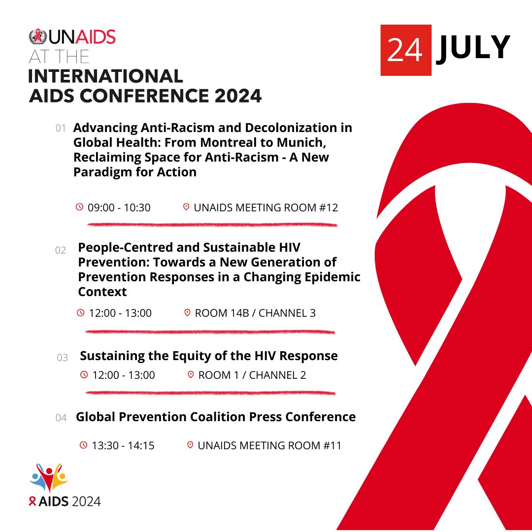 UNAIDS Global tweet media