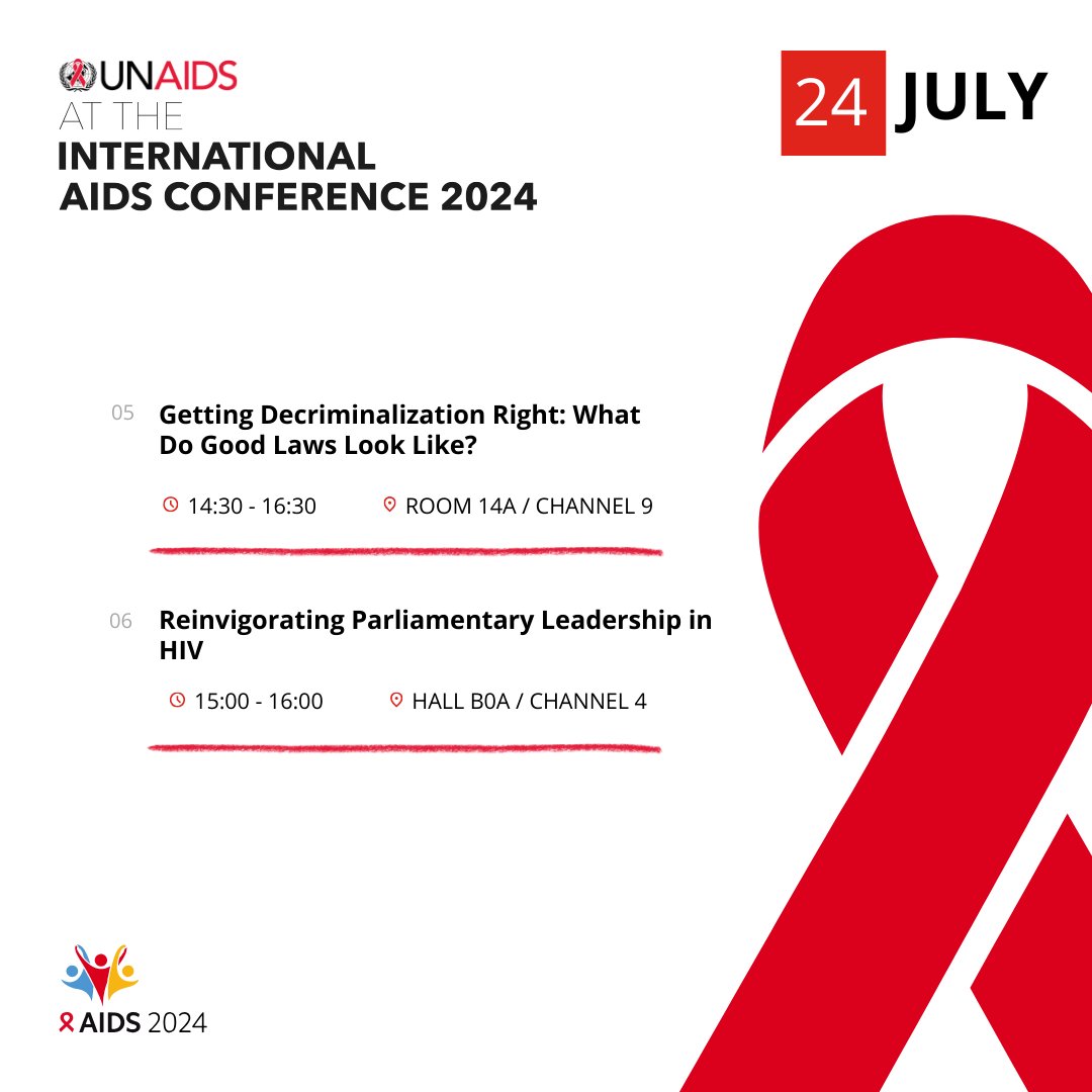 UNAIDS Global tweet media