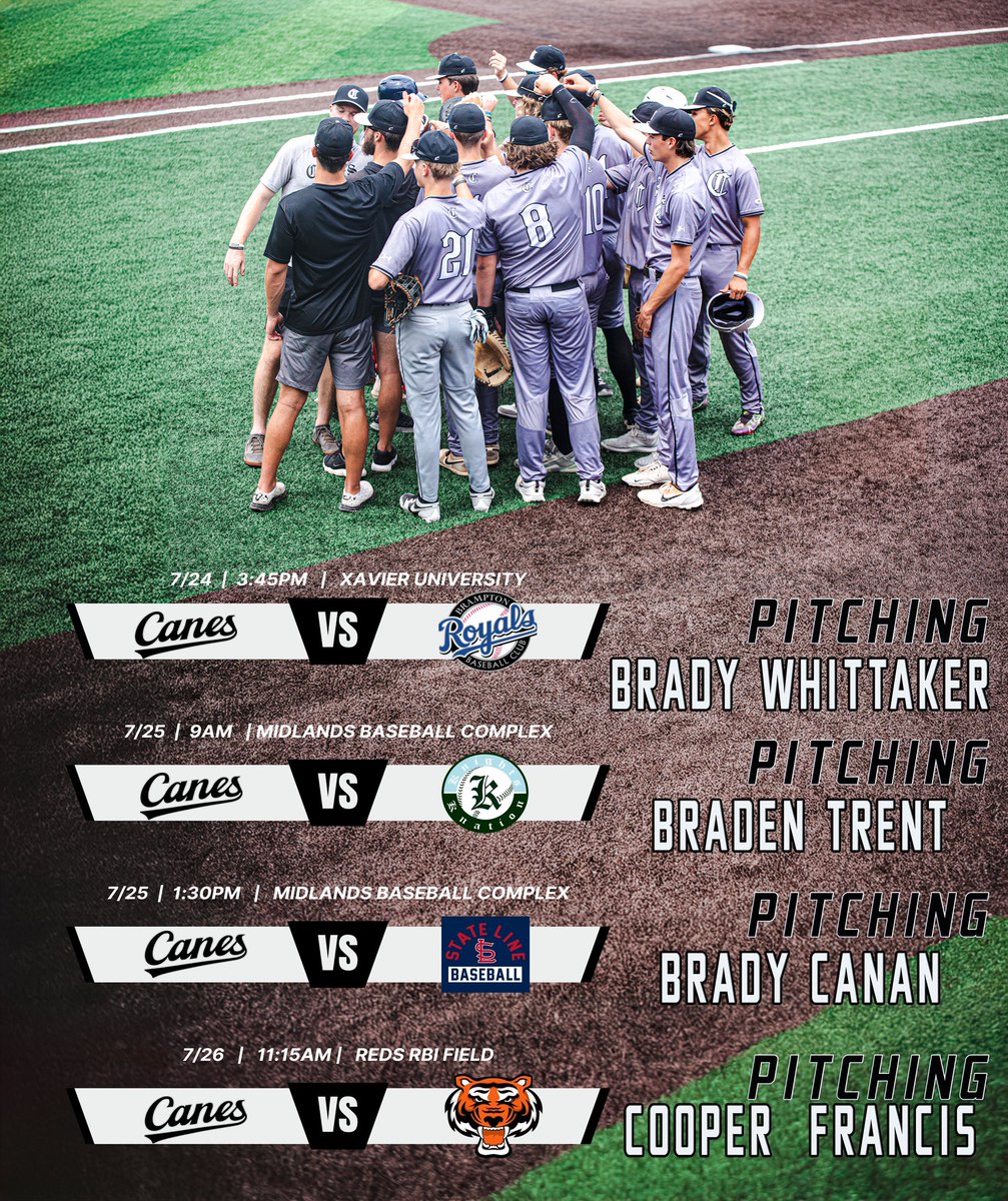 Rotation for the 17U Pastime National Championship!
