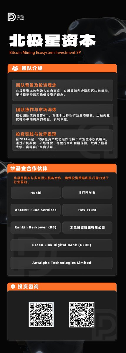 DigipolarisC's tweet photo. 📢 Welcome to Digital Polaris Capital! 🌟

We’re dedicated to simplifying Bitcoin mining and maximizing user returns. Our team of industry experts collaborates with top global mining equipment suppliers and hosting services. 💼

#DPCapital #Bitcoin #Mining #Investment #Blockchain https://t.co/fsFcadJj8e