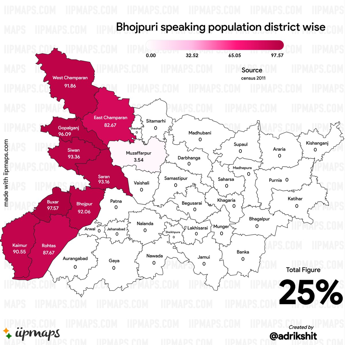 Bihar's language and its speakers
Source - census, 2011

"A thread"

1. Bhojpuri