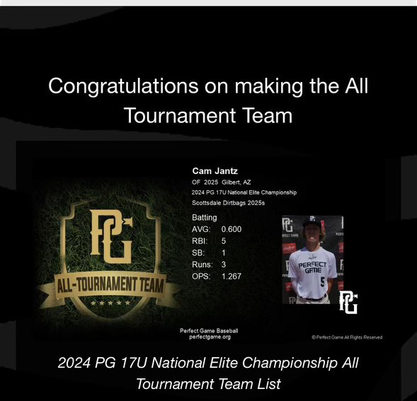 Had a good week in Hoover facing some great competition, excited to get after it this fall! 
<a href="/SDirtbagsBSB/">SCOTTSDALE DIRTBAGS BASEBALL</a> <a href="/The_CAAdvantage/">College Athlete Advantage</a> 
<a href="/r2rbaseball/">Jeff White</a>