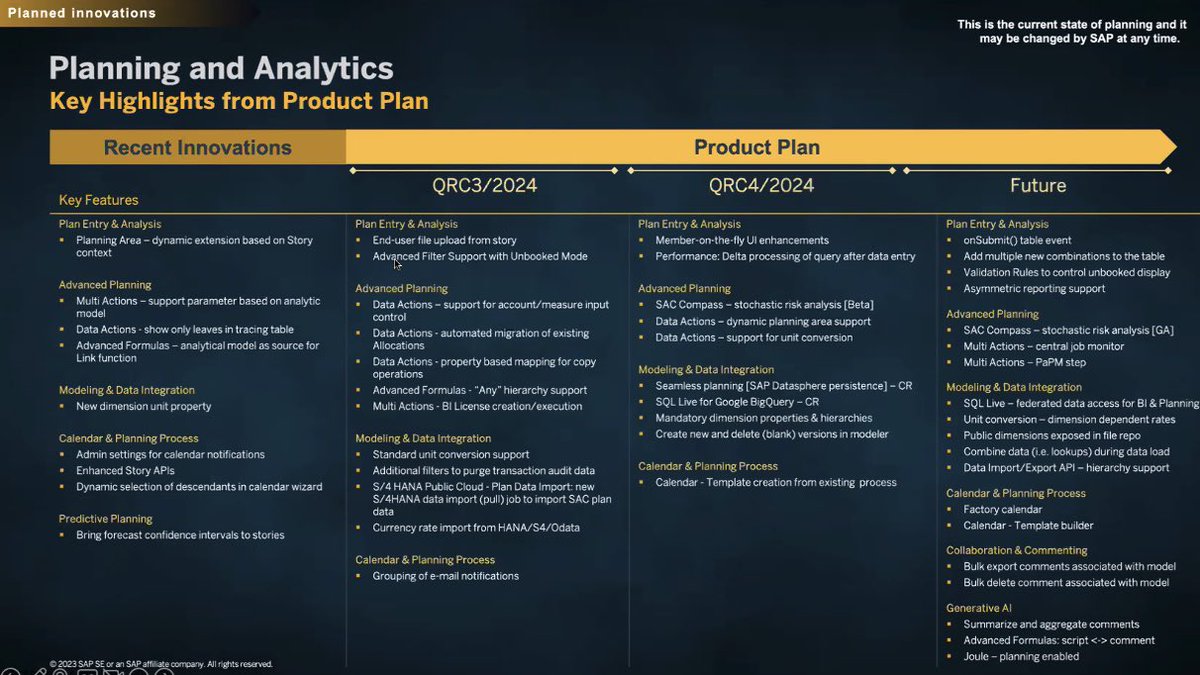 xjhacking's tweet image. SAP Analytics Cloud Planning Roadmap #SAPAnalyticsCloud