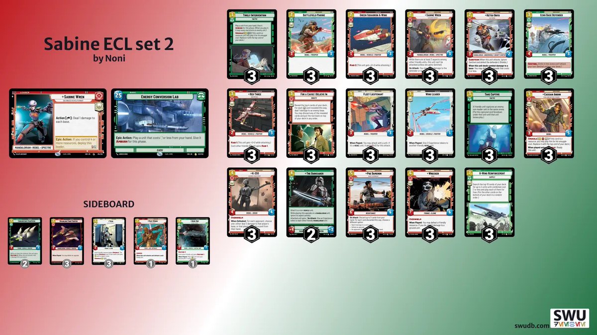 cbcantina's tweet photo. Went 3-0 this week in locals with this upgraded Sabine list. Poe, Wrecker and Darksaber are as good as expected if not better. 

Smuggling Cassian Andor at 5 felt really strong. 

Lastly Timely Intervention feels extremely strong! 
#swu #StarWars #shadowsofthegalaxy https://t.co/N2hGaqRP2F