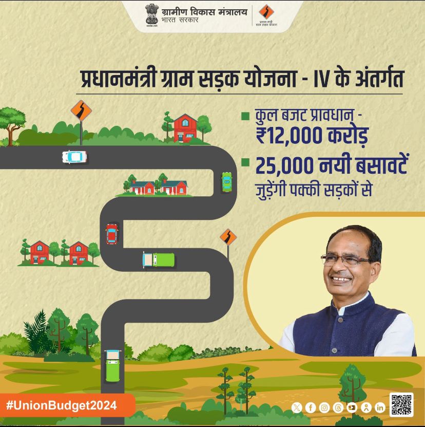 PMGSY_NRRDA's tweet photo. ग्रामीण कनेक्टिविटी और बढ़े इसलिए PMGSY-IV के अंतर्गत कुल ₹12,000 करोड़ की लागत से बनने वाली पक्की सड़कों से जोड़ा जाएगा 25,000 नयी बसावटों को।
#UnionBudget #UnionBudget2024 #UnionBudgetforRD #RuralConnectivity #RuralRoads #RuralIndiaBudget #PMGSY #NRIDA #MoRD https://t.co/j89F1FmPel