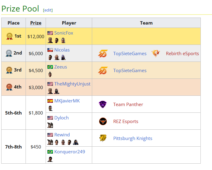 Chris Masters tweet media