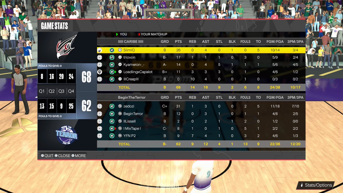 GG (@loadiing1g) on Twitter photo GGโs To This Team <a href="/BeginTheTerror/">BeginTheTerror</a> As We Win <a href="/URGleagueproam/">Underrated Gaming League UPA</a> Amateur BYOT League Championship 3-0
PG: <a href="/SlimlQ_/">SlimIQ</a> โ
SG: <a href="/CChixm_TwD/">CChixm-_-</a> / <a href="/triovon3/">von</a> ๐ฏ
Lock: @Tiredasfman ๐
BE: <a href="/Loadiing1G/">GG</a> ๐ฆง
C: @_dMinaya ๐ฃ GGโs To This Team <a href="/BeginTheTerror/">BeginTheTerror</a> As We Win <a href="/URGleagueproam/">Underrated Gaming League UPA</a> Amateur BYOT League Championship 3-0
PG: <a href="/SlimlQ_/">SlimIQ</a> โ
SG: <a href="/CChixm_TwD/">CChixm-_-</a> / <a href="/triovon3/">von</a> ๐ฏ
Lock: @Tiredasfman ๐
BE: <a href="/Loadiing1G/">GG</a> ๐ฆง
C: @_dMinaya ๐ฃ