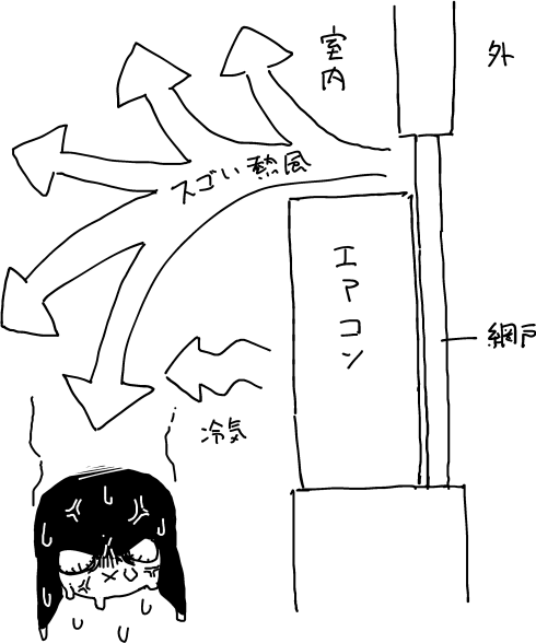 助けてくれ 