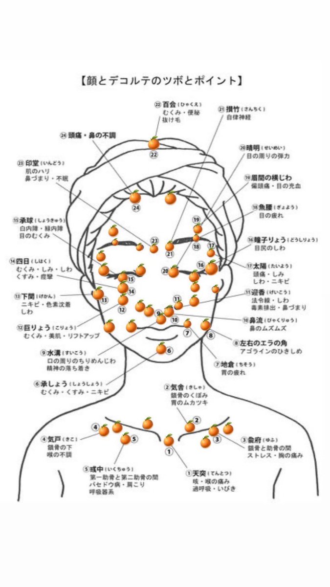 ayumichannelok's tweet photo. 2日で合計2800万インプレッション。3500人フォロワー増加。ありがとうございます。記念にツボ系を全部まとめておいておきますね。 https://t.co/OJWBDx1orc