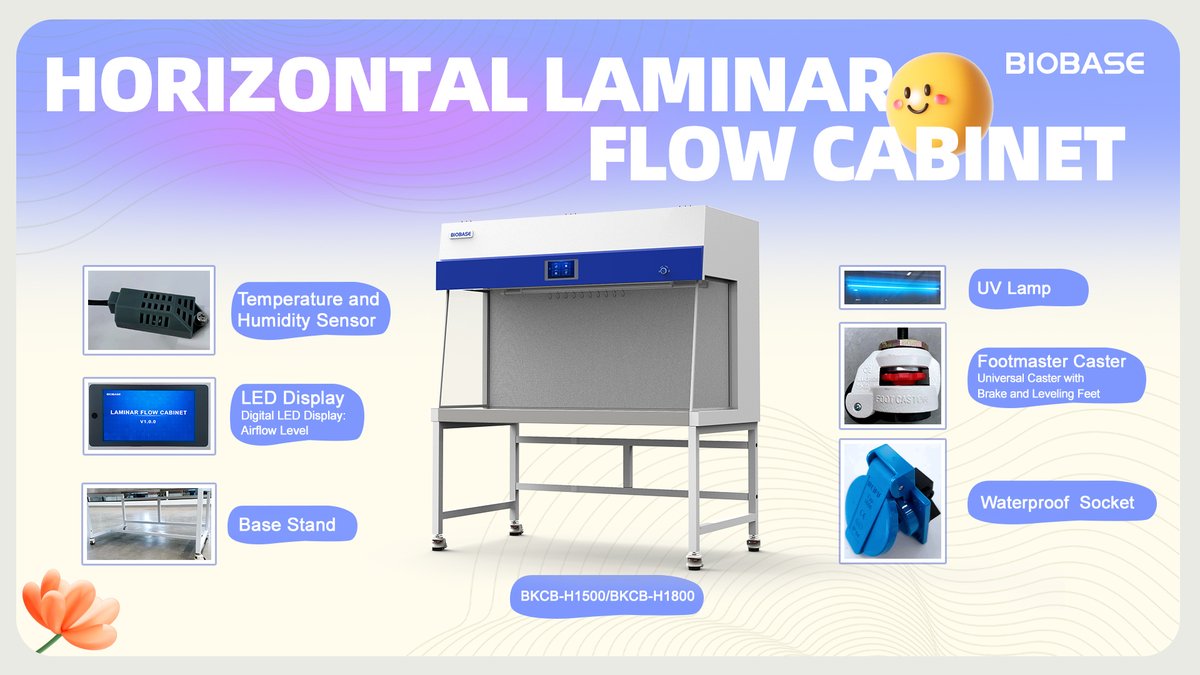 BIOBASE_CHINA's tweet image. The laminar flow cabinet is equipped with initial effect filter, which can preliminarily filter large particulate matter, thus improving the service life of the high efficiency filter.#biologicalsafetycabinet #airprotection #fumehood #LaminarFlowCabinet #cleanbench