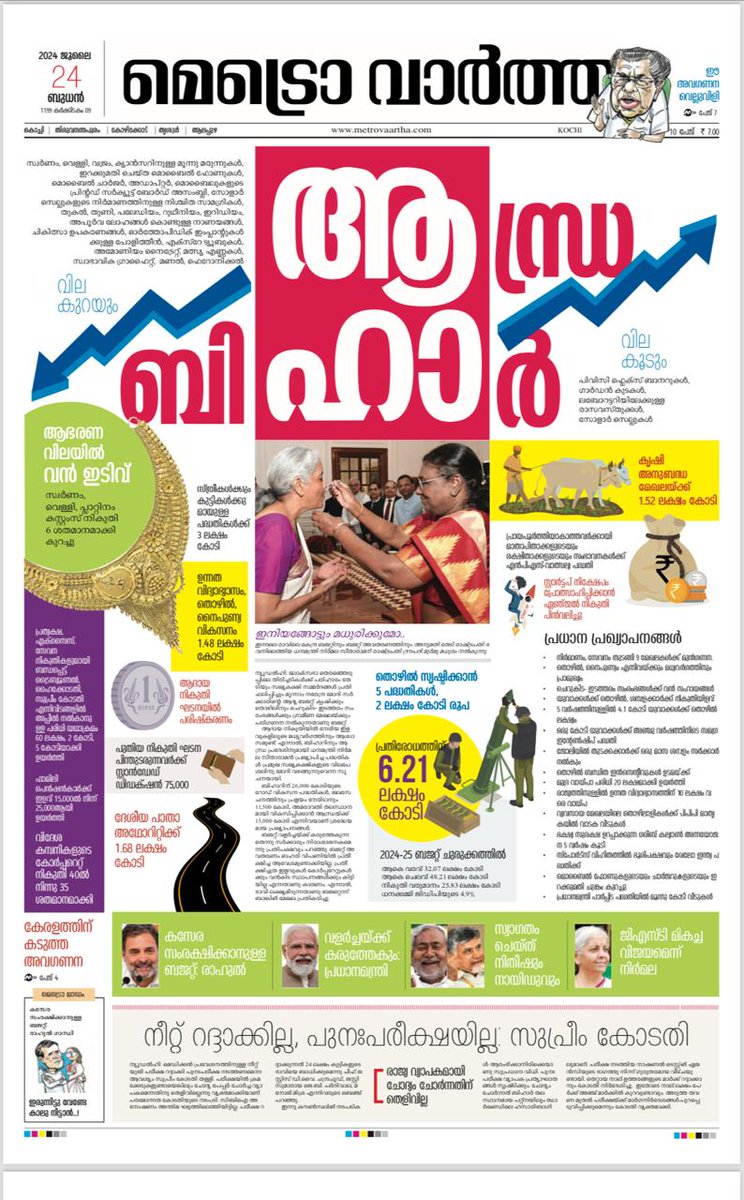 ആഹാ..!
എന്തൊരു സന്തോഷം.