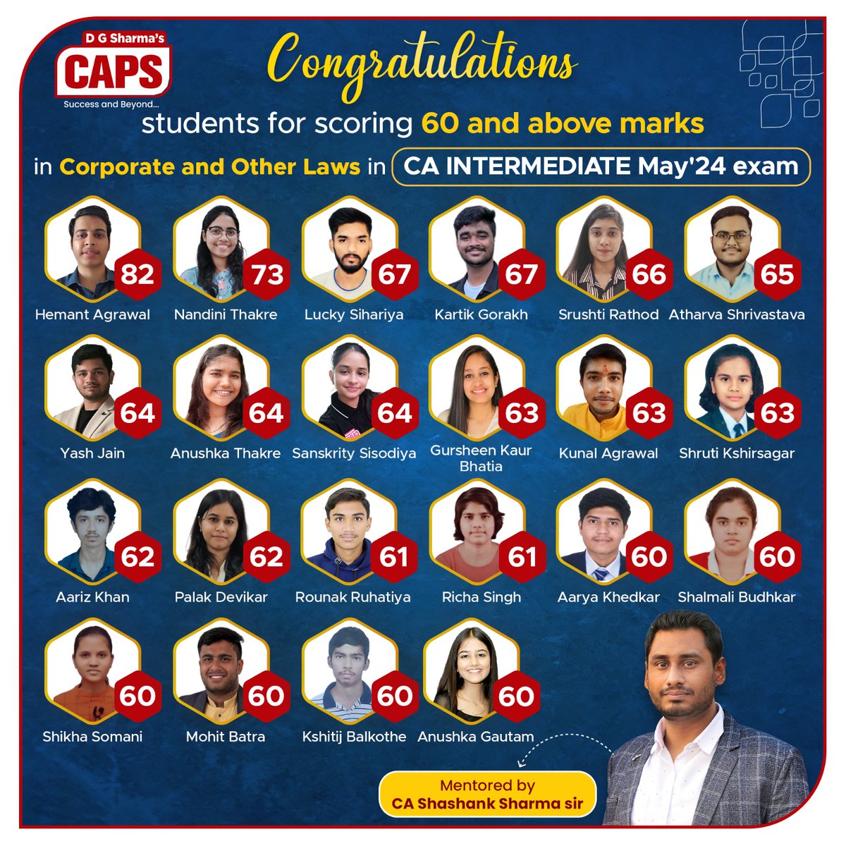 CapsLearning's tweet photo. Congratulations to CA Intermediate students for scoring 60 and above marks in Corporate and Other Laws in May 2024 exam!
Well done, scholars!  Your success is an inspiration to us all

#capslearning #caps #dgscaps #dgsharmascaps #capsnagpur #caintermediate #result #exam #cainter https://t.co/yctuRFWSPf