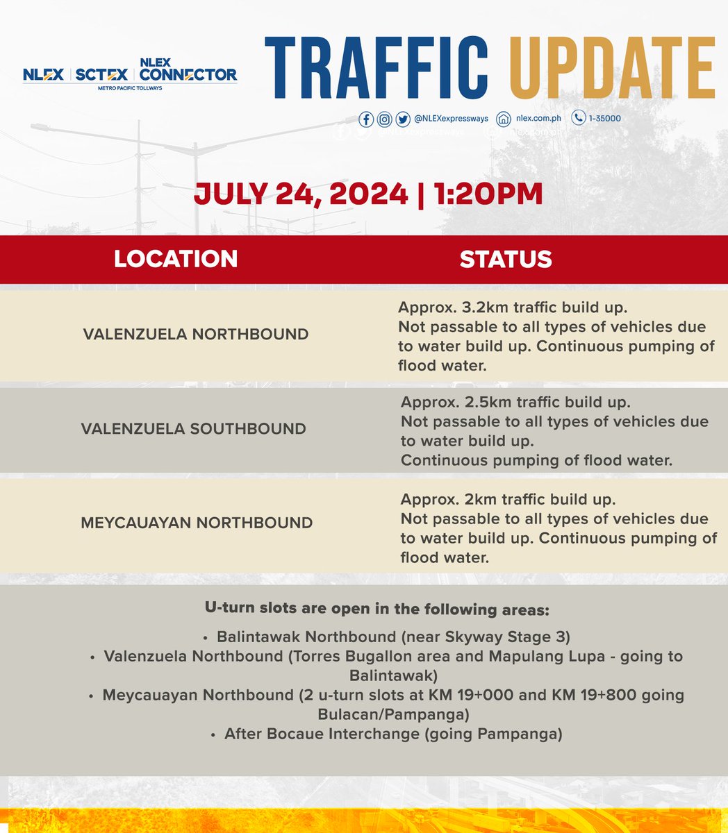 NLEX Corporation tweet media