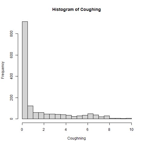 Excited to present today at <a href="/iscb45/">ISCB45</a>! If you are interested in longitudinal data with excess zeros, come follow the session on Longitudinal Data Analysis ll