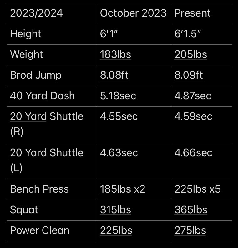 Malcolm Cameron tweet media
