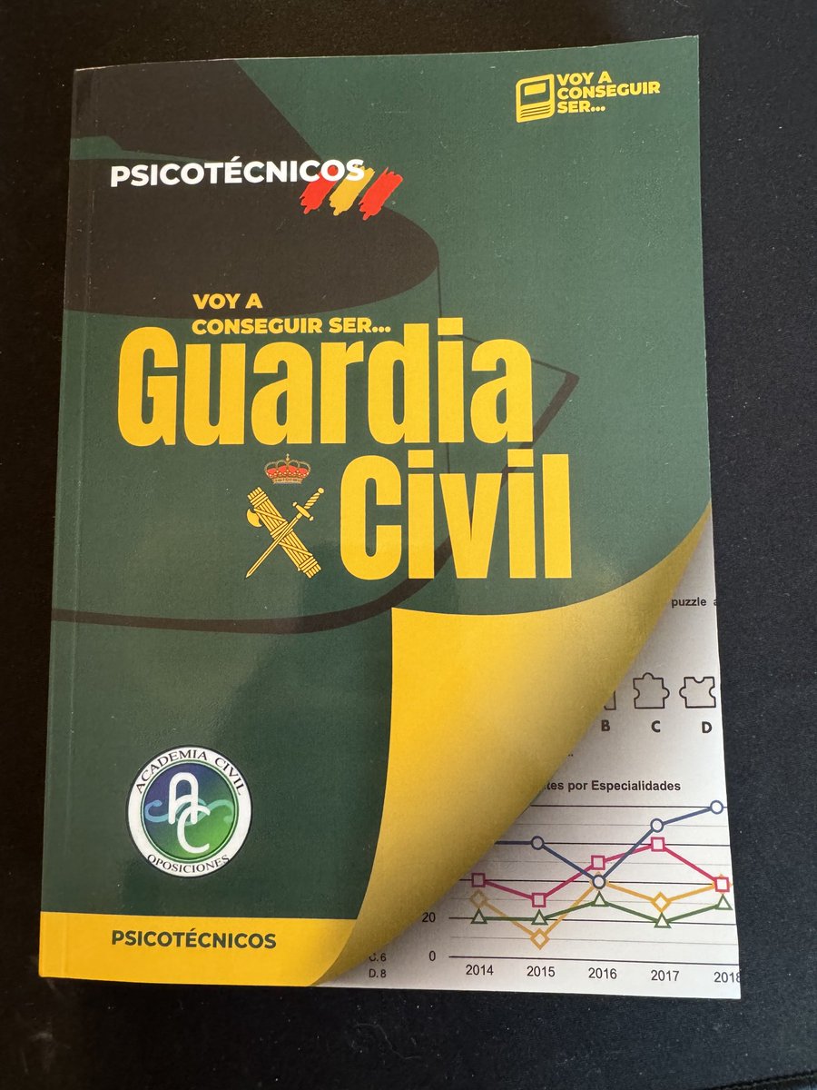 Hoy empiezo el día con una recomendación y es este libro de Psicotécnicos  de mis amigos de la Academia Civil. Muy buen libro para preparar esta materia.  Enhorabuena por el trabajo.