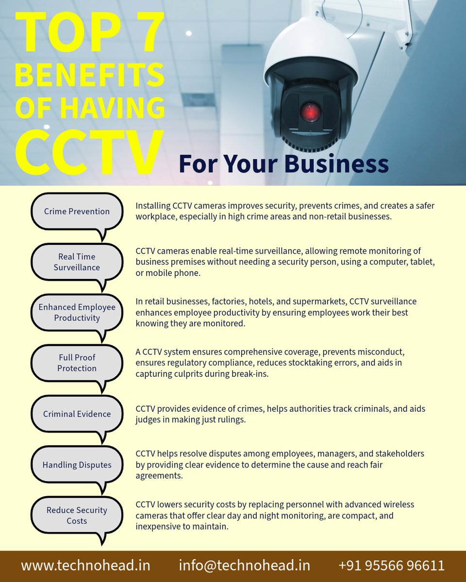 technoheadcctv's tweet photo. Top 7 Benefits of Having CCTV For Your Business
#CCTV #CCTVCamera #CrimePrevention #Business https://t.co/uS175Uy1qr