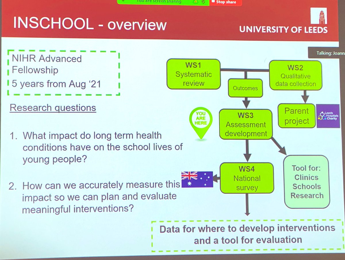 Ursula Sansom-Daly, PhD tweet media