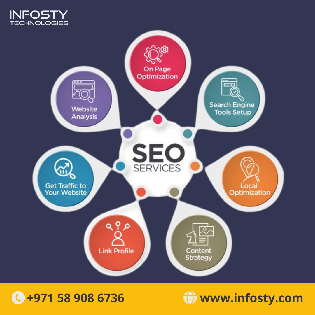 InfostyT's tweet photo. 🚀 Elevate your website's visibility with our top-notch SEO Services! Boost your rankings, drive traffic, and increase conversions. 
Get a FREE consultation today! 🌟🔍
 #SEO #DigitalMarketing #BusinessGrowth #OnlineSuccess #SearchEngineOptimization #SEOExpert #MarketingTips https://t.co/vBIEjnQIH6
