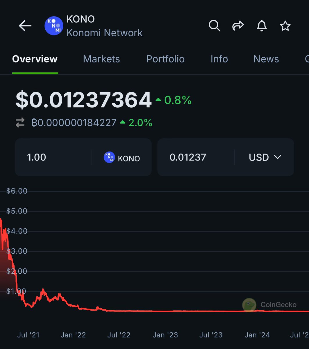 RuneScimitar (@CoinHussle) / Posts / X