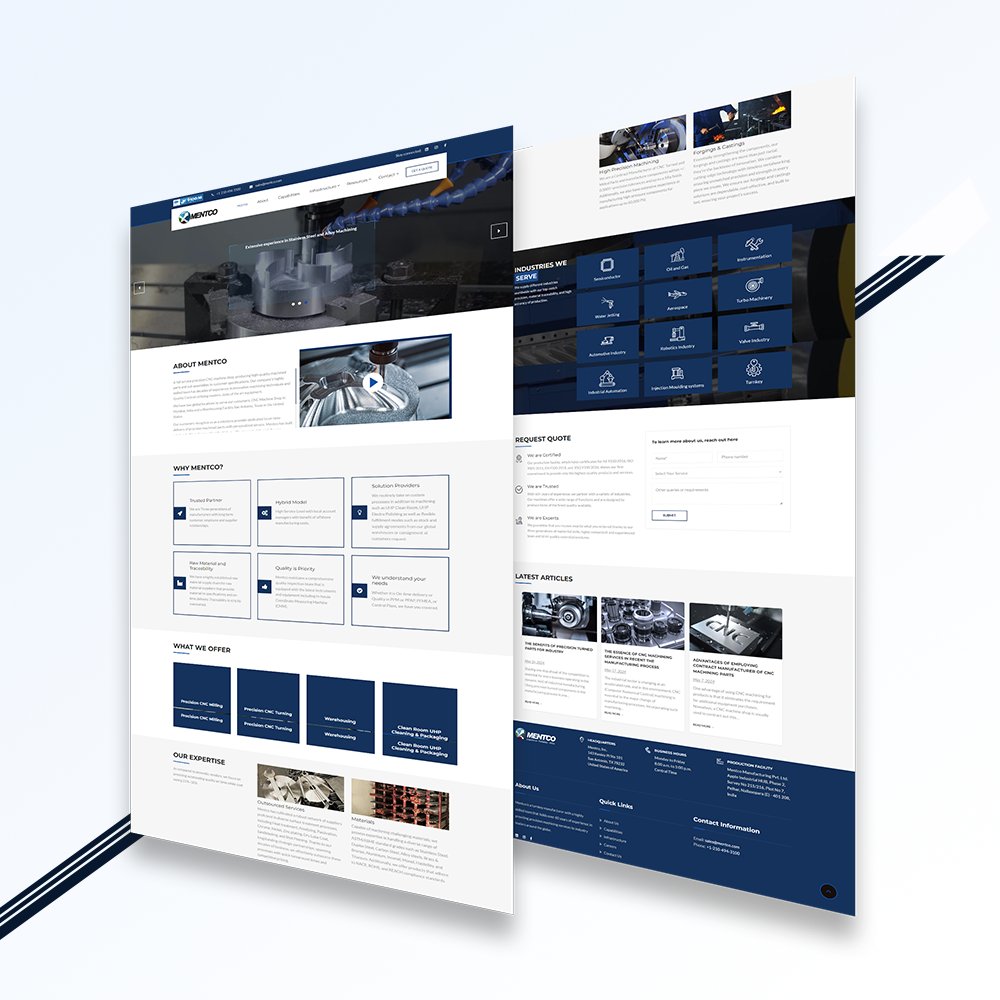 Futuready tweet media