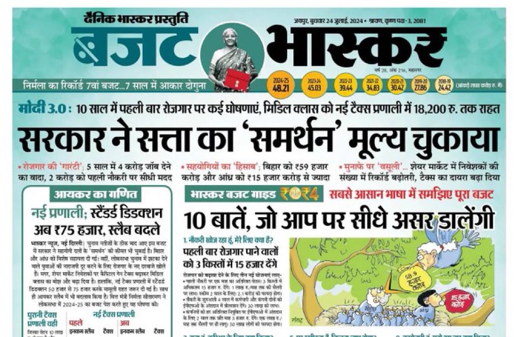 dd_vaishnav's tweet photo. सरकार ने चुकाया "सत्ता का समर्थन मूल्य"
@DainikBhaskar https://t.co/raHNUpjMcQ