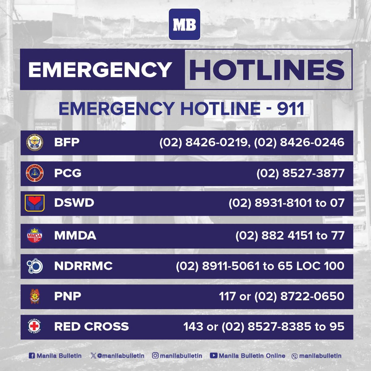 minghaocheol_'s tweet photo. filo moots, hope u are all safe 🙏 here's some hotlines u may call if in need!!! 

#CarinaPH https://t.co/NNVWEFNtjV
