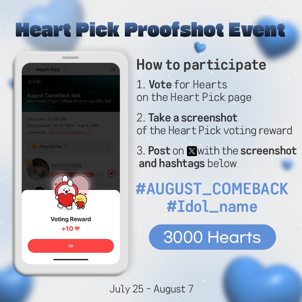 kpopidol_en's tweet photo. 🎵#CHOEAEDOL August Comeback Idol
💌Heart Pick Proof Shot Event💌
1️⃣Vote 100 or more Hearts on the Heart Pick page
2️⃣Take a screenshot of the Heart Pick voting reward
3️⃣Post on X with the screenshot and hashtags below🙌
#AUGUST_COMEBACK #Idol_name
🎁Reward
3000 Hearts (20)
🗓️Period
July 25 - August 7
Event Details👇
❤️https://t.co/KytfN21NqJ